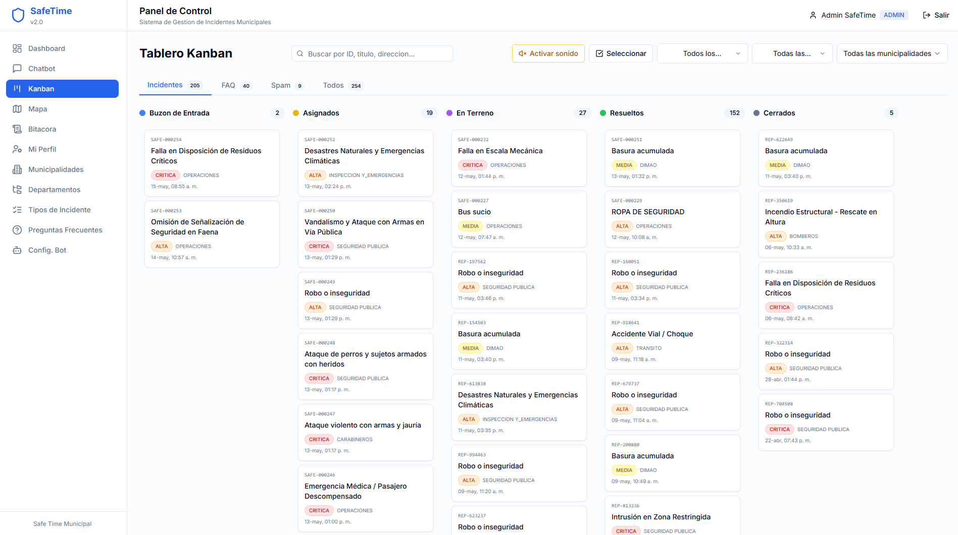 Kanban SafeTime