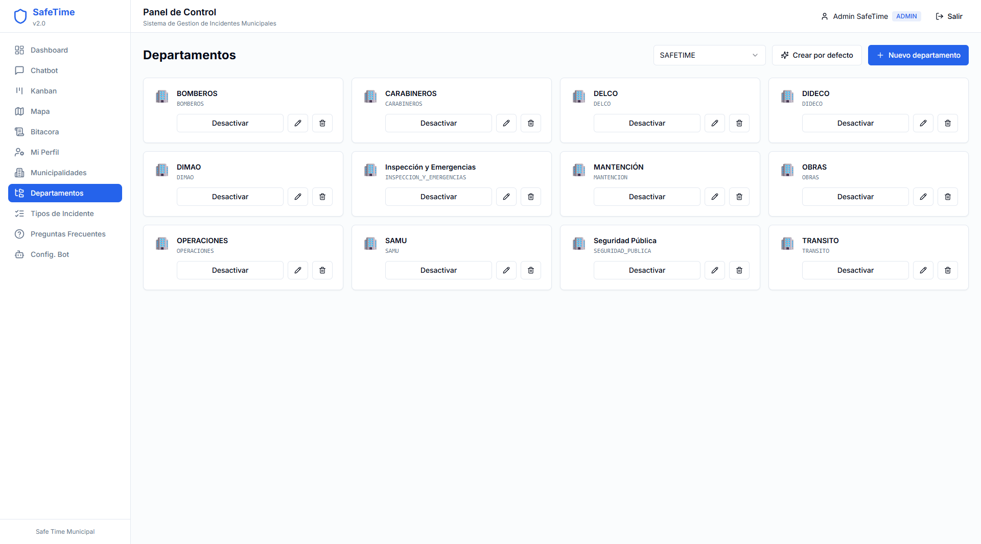 Configuración Bot SafeTime